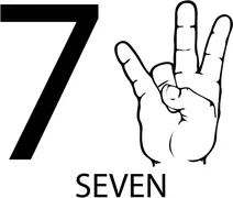 Американська мова жестів: число 7