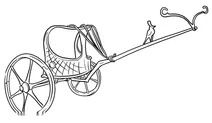 Chariots