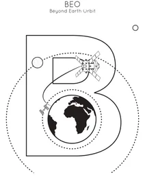 B — як beo (поза орбітою землі)