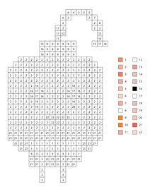 Charger color by number