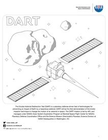 Dart: космічний корабель вражає астероїд dimorphos