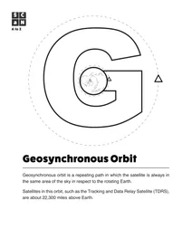 G — геосинхронна орбіта
