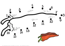 Крапка за крапкою – перець чилі
