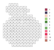 Pixel apple color by number