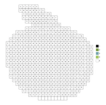 Pixel apple with shadow color by number