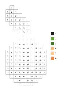 Pixel apricot color by number