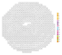 Pixel art donut color by number