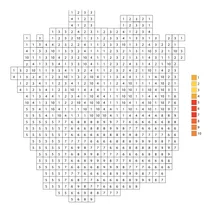 Pixel art french fries color by number