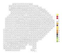 Pixel art pizza color by number