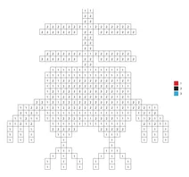 Pixel art robot design for game color by number
