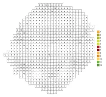 Pixel art sandwich color by number