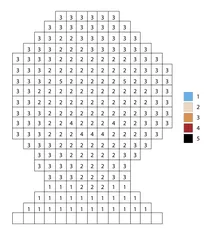 Pixel avatar color by number