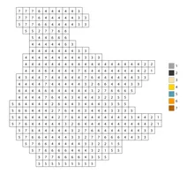 Pixel bananas color by number
