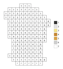 Pixel beer color by number