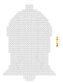 Pixel bell color by number