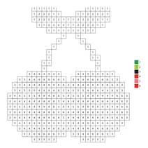 Pixel berries color by number