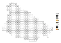 Pixel bird color by number