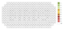 Pixel birds color by number