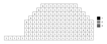 Pixel black cap color by number
