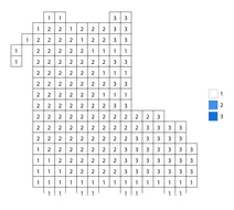 Pixel blue shoe color by number