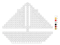 Pixel boat color by number