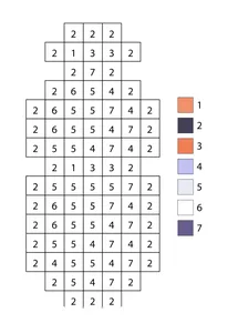Pixel bottle of water color by number