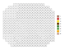 Pixel burger color by number