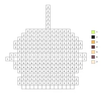 Pixel burger on a skewer color by number