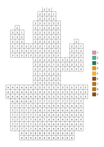 Pixel cactus color by number