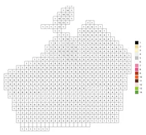 Pixel cake color by number