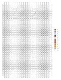 Pixel calculator color by number