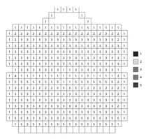Pixel case color by number