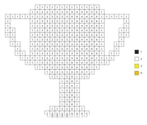 Pixel chalice color by number