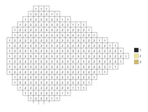 Pixel cheese color by number