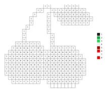 Pixel cherry color by number