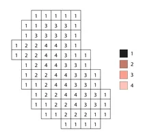 Pixel chicken fillet color by number