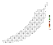 Pixel chili pepper color by number