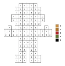 Pixel christmas cookie color by number