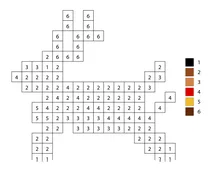 Pixel christmas deer color by number