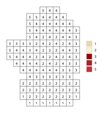 Pixel christmas mitten color by number
