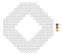 Pixel christmas wreath color by number