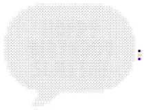 Pixel cloud speech bubble color by number