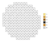 Pixel clover coin color by number
