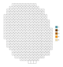 Pixel cookie color by number