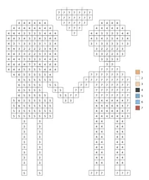 Pixel couple color by number
