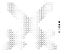 Pixel crossed swords color by number