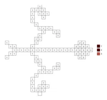 Pixel cupid’s bow color by number