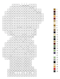 Pixel cute character color by number