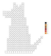 Pixel dog color by number