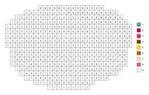 Pixel donut color by number